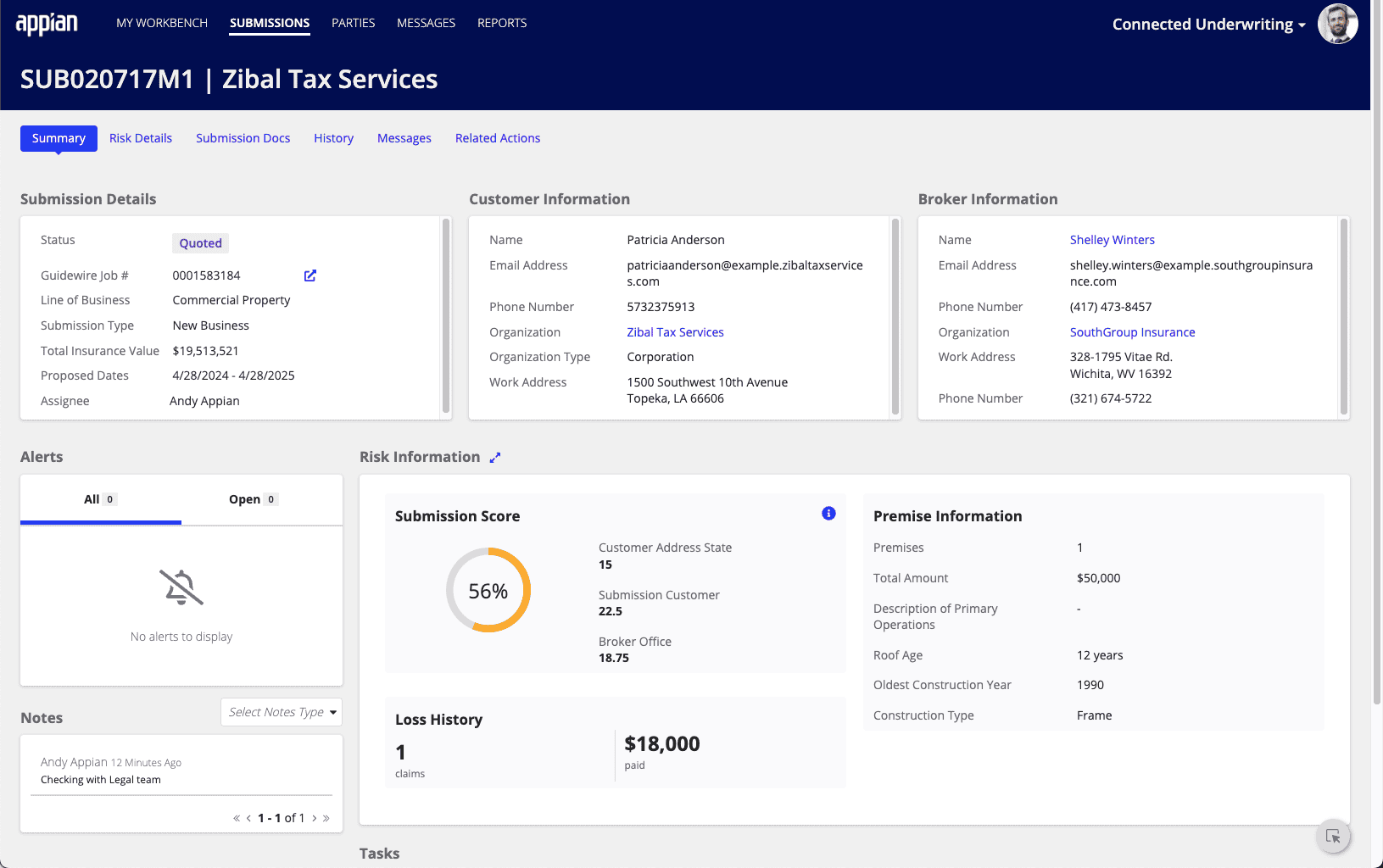 Existing underwriting tools in the market 